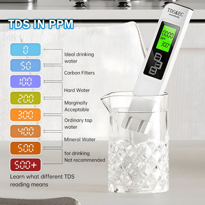 Limited-time discount🔥🔥2026 All-New 4 in 1 Digital Water Tester